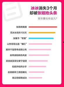 娱乐吃瓜网址没了,幕后真相揭秘